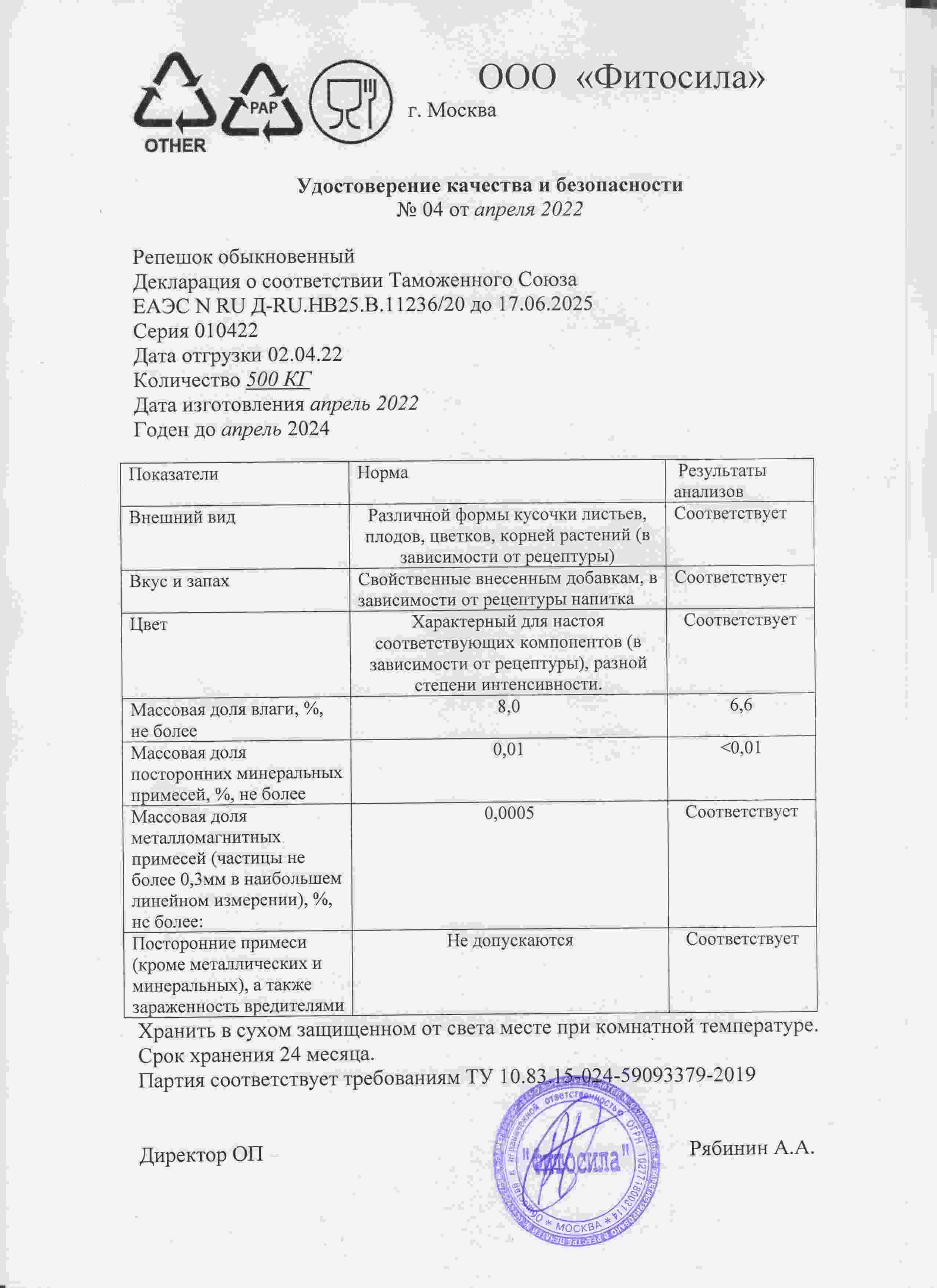 Паспорт №010422